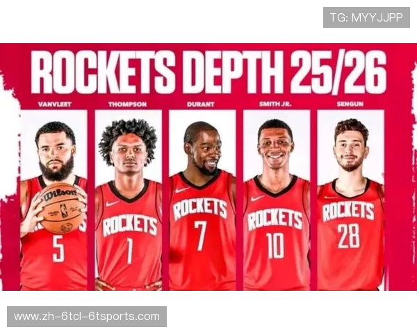 火箭队首发阵容公布与球员表现预测